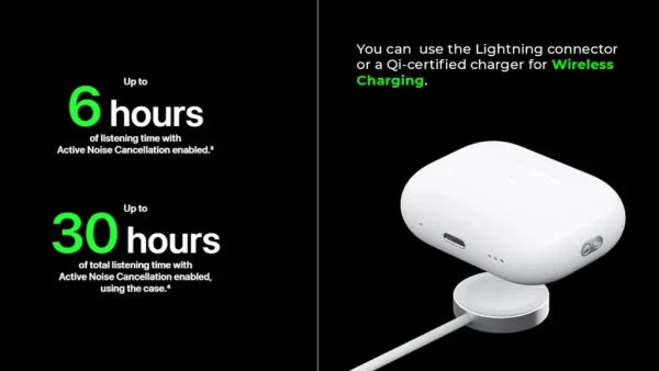 Airpods Pro 2 ( 2nd Generation ) | Best Quality Airpods Pro 2 | Best Sound Quality Airpods | Airpods 2